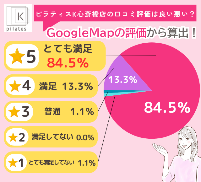 ピラティスK心斎橋店の評判は良い悪い？他社と比較しながら口コミを徹底評価！