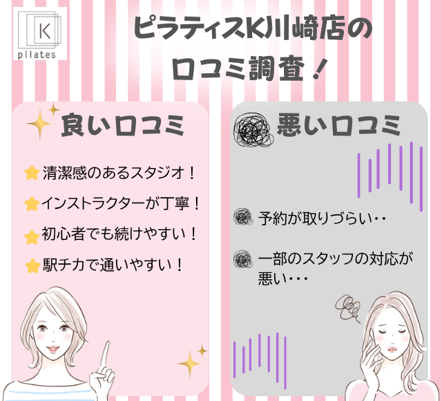 ピラティスK川崎店の評判は良い悪い?他社と比較しながら口コミを徹底評価!